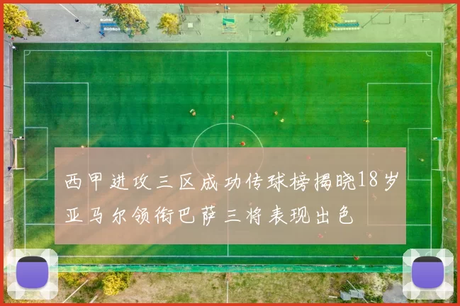 西甲进攻三区成功传球榜揭晓18岁亚马尔领衔巴萨三将表现出色